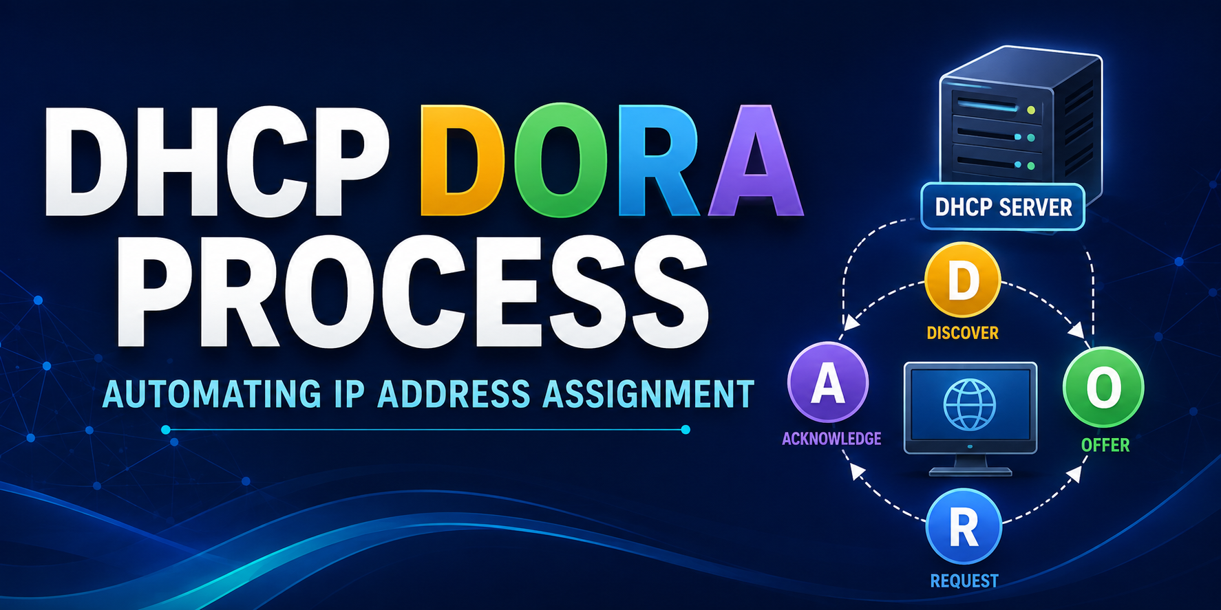 Understanding the DHCP DORA Process