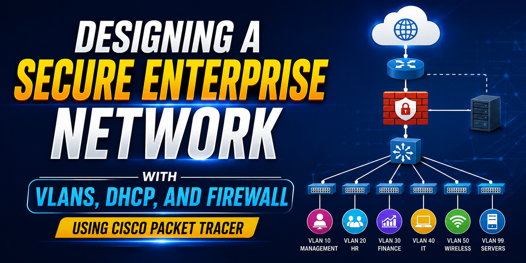 Designing a Secure Enterprise Network with VLANs, DHCP and Firewall Using Cisco Packet Tracer